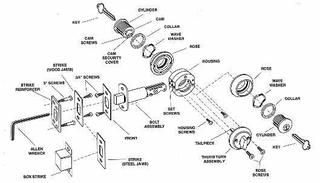 Illustration for article titled Opposite... lock ... help?